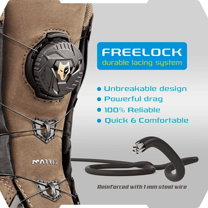 Jagdstiefel Herren Winter - Wasserdicht | Alpha 2.0 Aerogel™